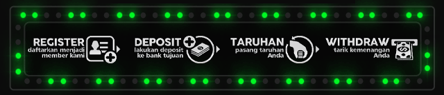 DUNIAQQ Jackpot